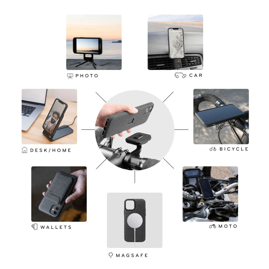 Peak Design Everyday Deksel til iPhone 15 Pro - Blå