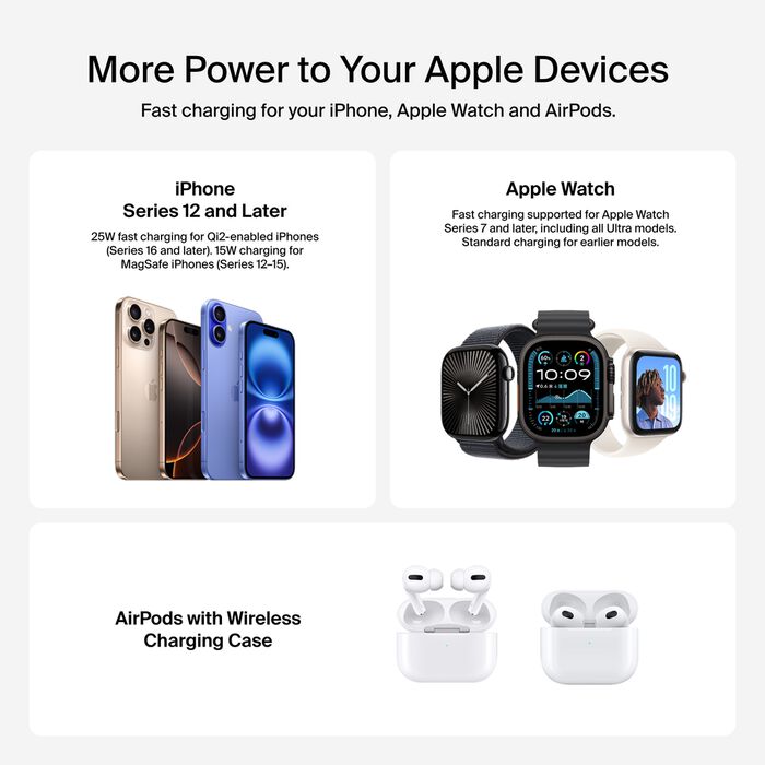 Belkin UltraCharge Pro 3-i-1 Qi2 Ladestativ - Kullsvart