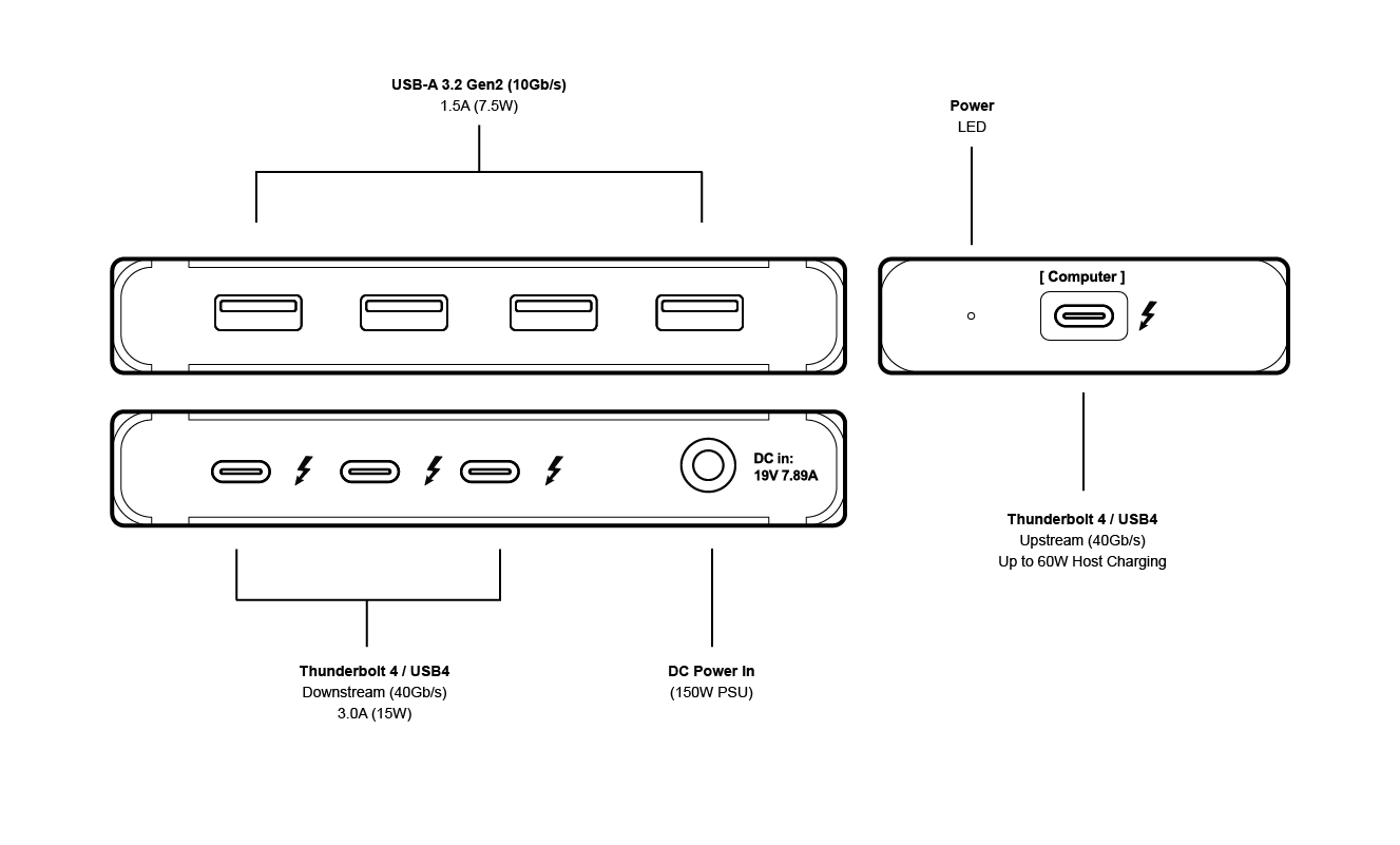 CalDigit Thunderbolt 4 Element Hub