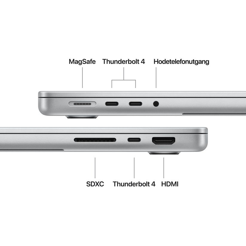 MacBook_Pro_14-inch_M6_Space_Black_PDP_Image_Position_7__no-NO