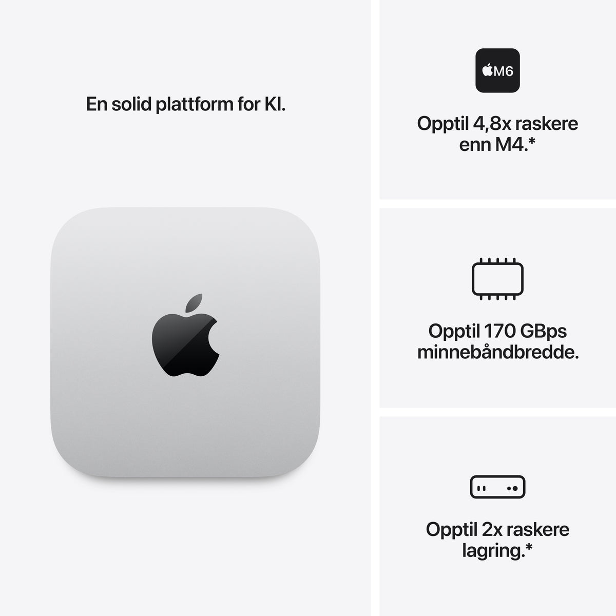 Mac mini M6 16 GB Minne 512 GB SSD