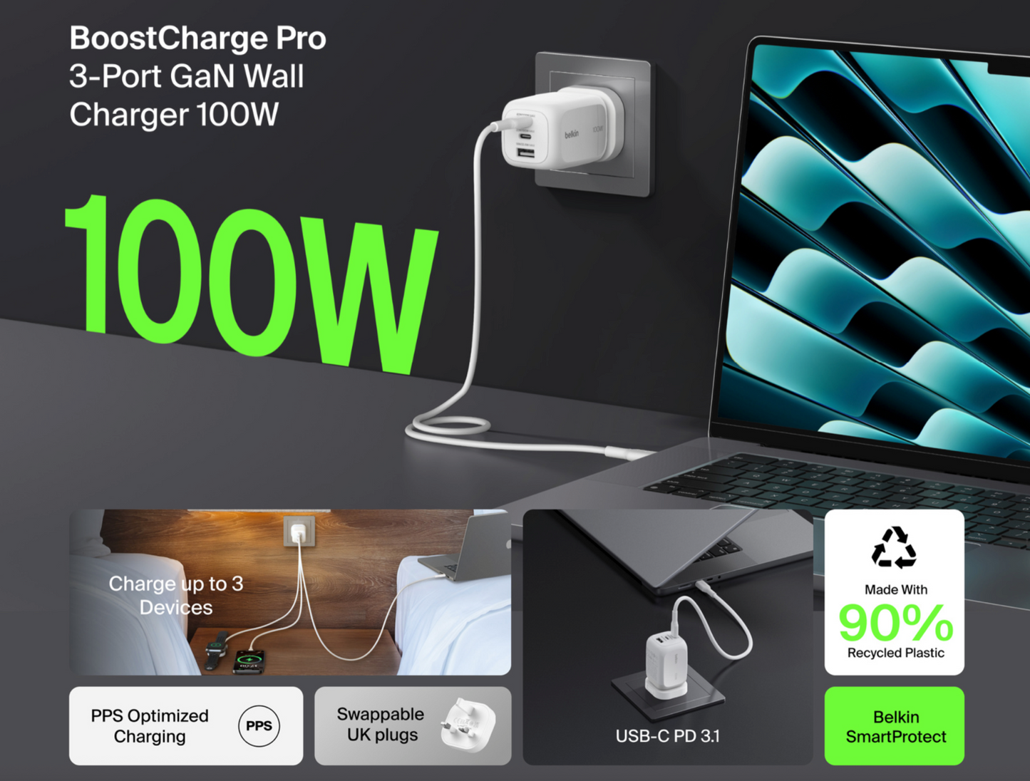 Belkin 100W BoostCharge Pro Vegglader