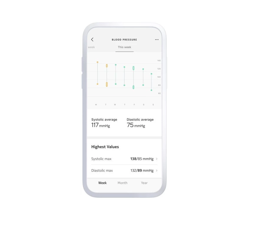 Withings BPM Core Blodtrykksmåler med EKG og digitalt stetoskop
