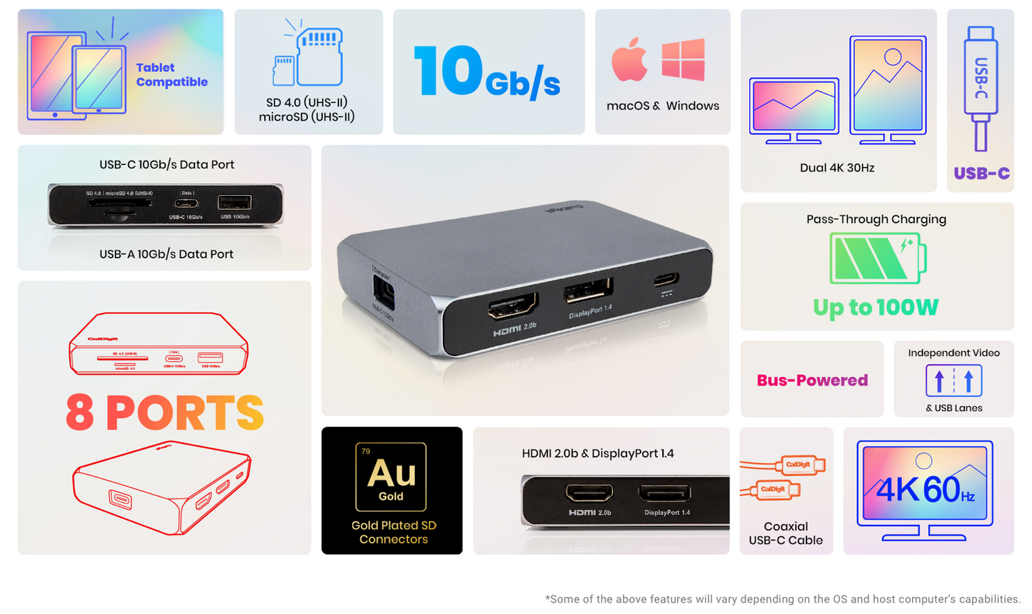 CalDigit SoHo USB-C Dockingstasjon