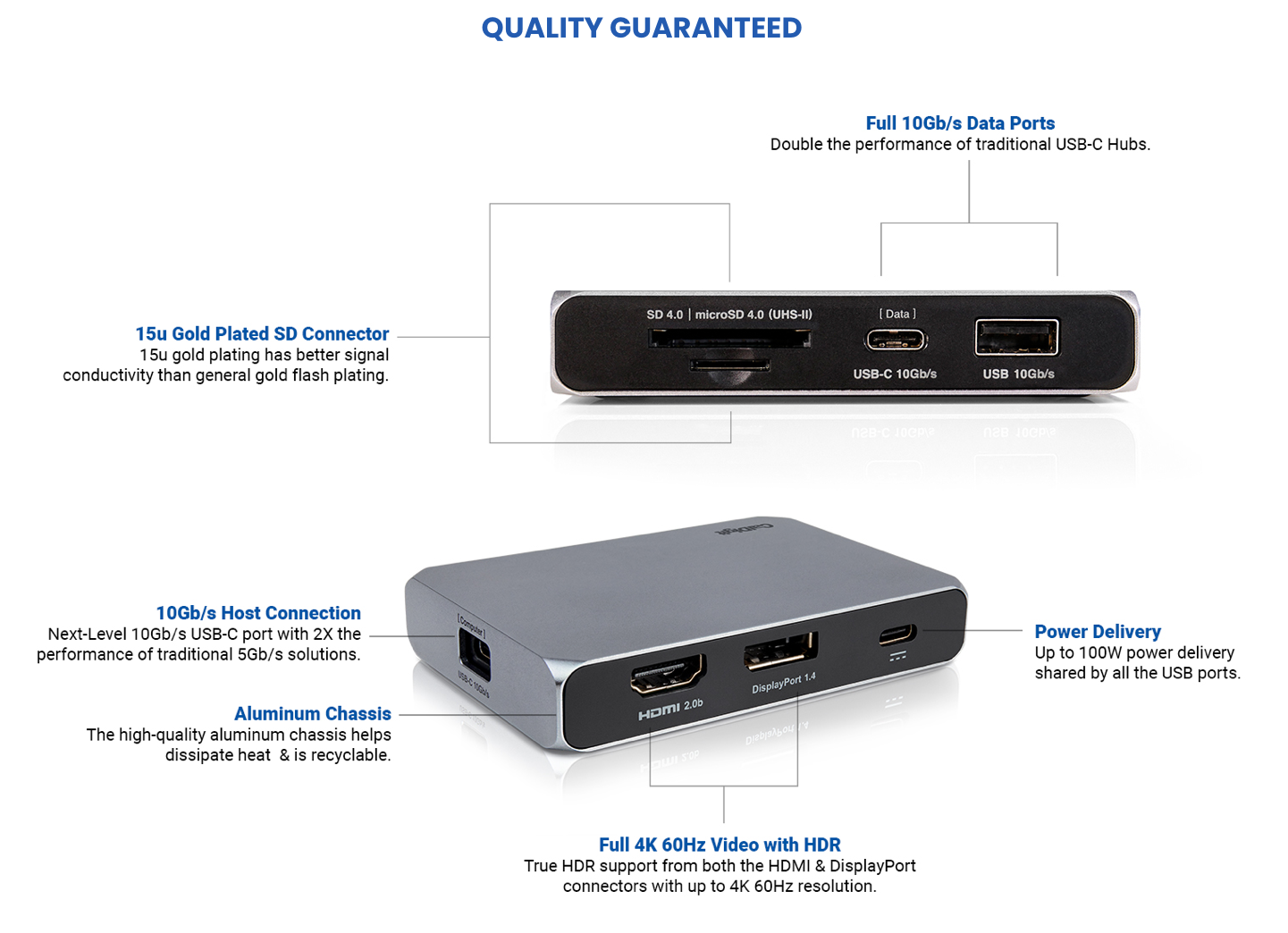 CalDigit SoHo USB-C Dockingstasjon
