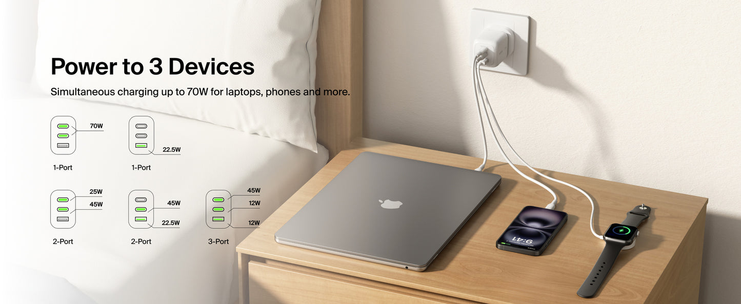 Belkin 70W 3-Ports GaN Vegglader - Hvit