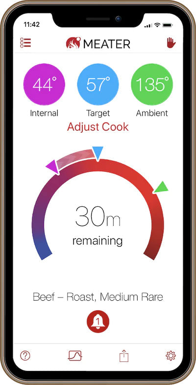 Meater+ Smart Steketermometer