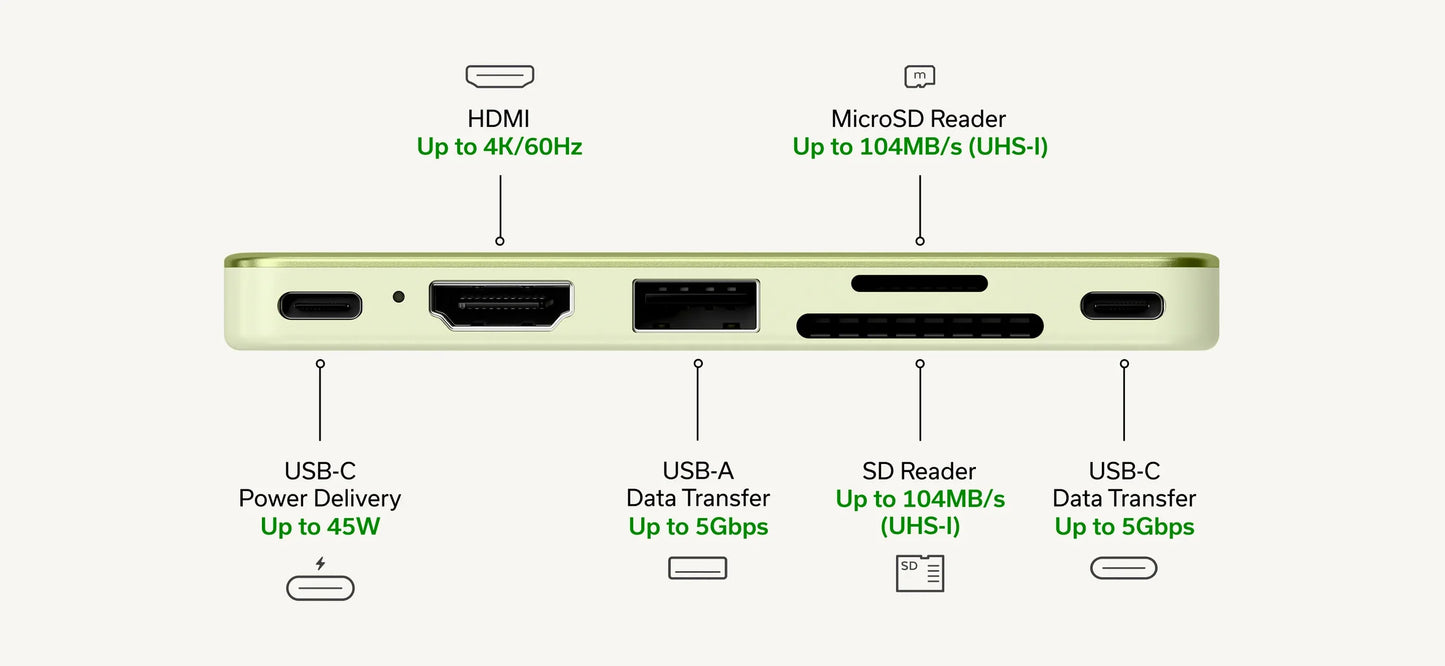 Satechi USB-C Snap Hub til MacBook Neo - Citrus